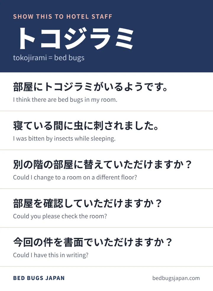 Phrase card in Japanese and English to show hotel staff: I think there are bed bugs in my room; I was bitten while sleeping; could I change rooms; please check the room; could I have this in writing